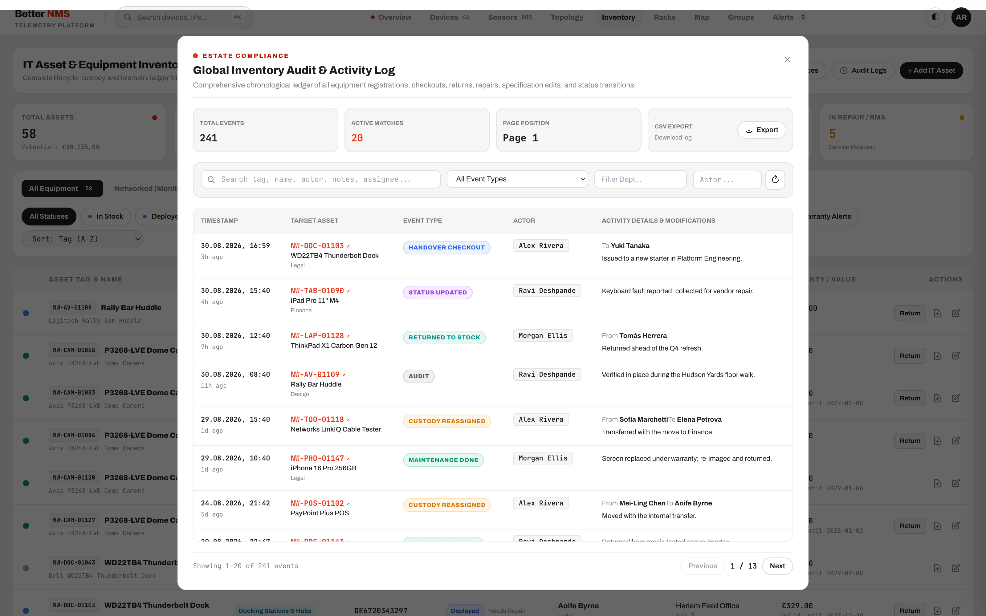 Global Audit Log & Template Studios