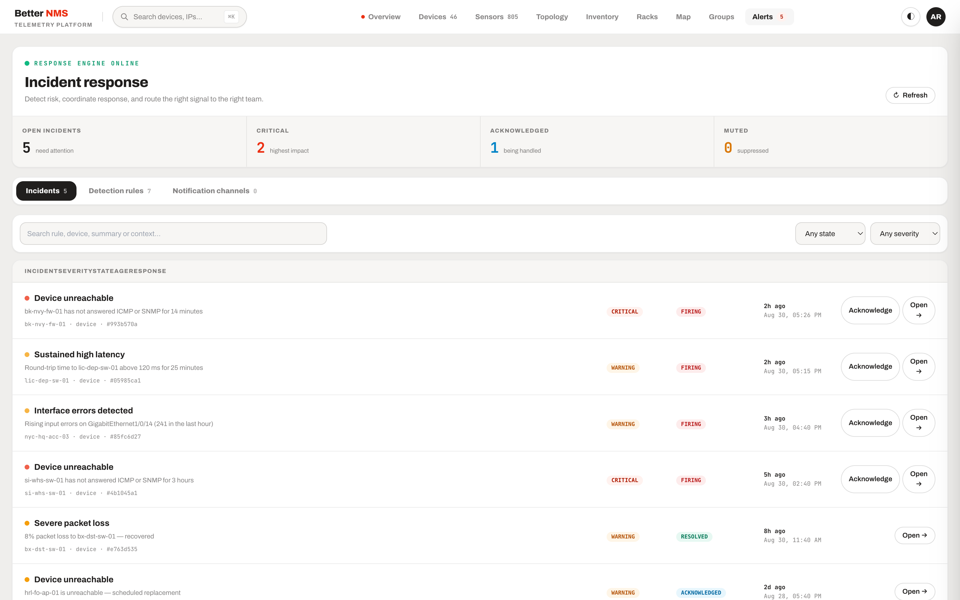 Incident Queue & Correlated Outages